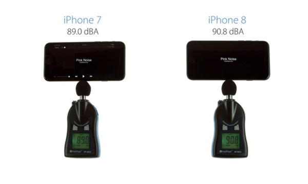 iPhone 8最大音量为什么可以增加25%